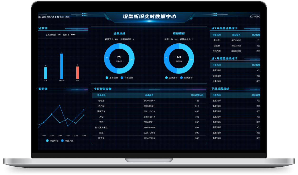 掃一掃，云維保 設備管理專家的遠程指導革命